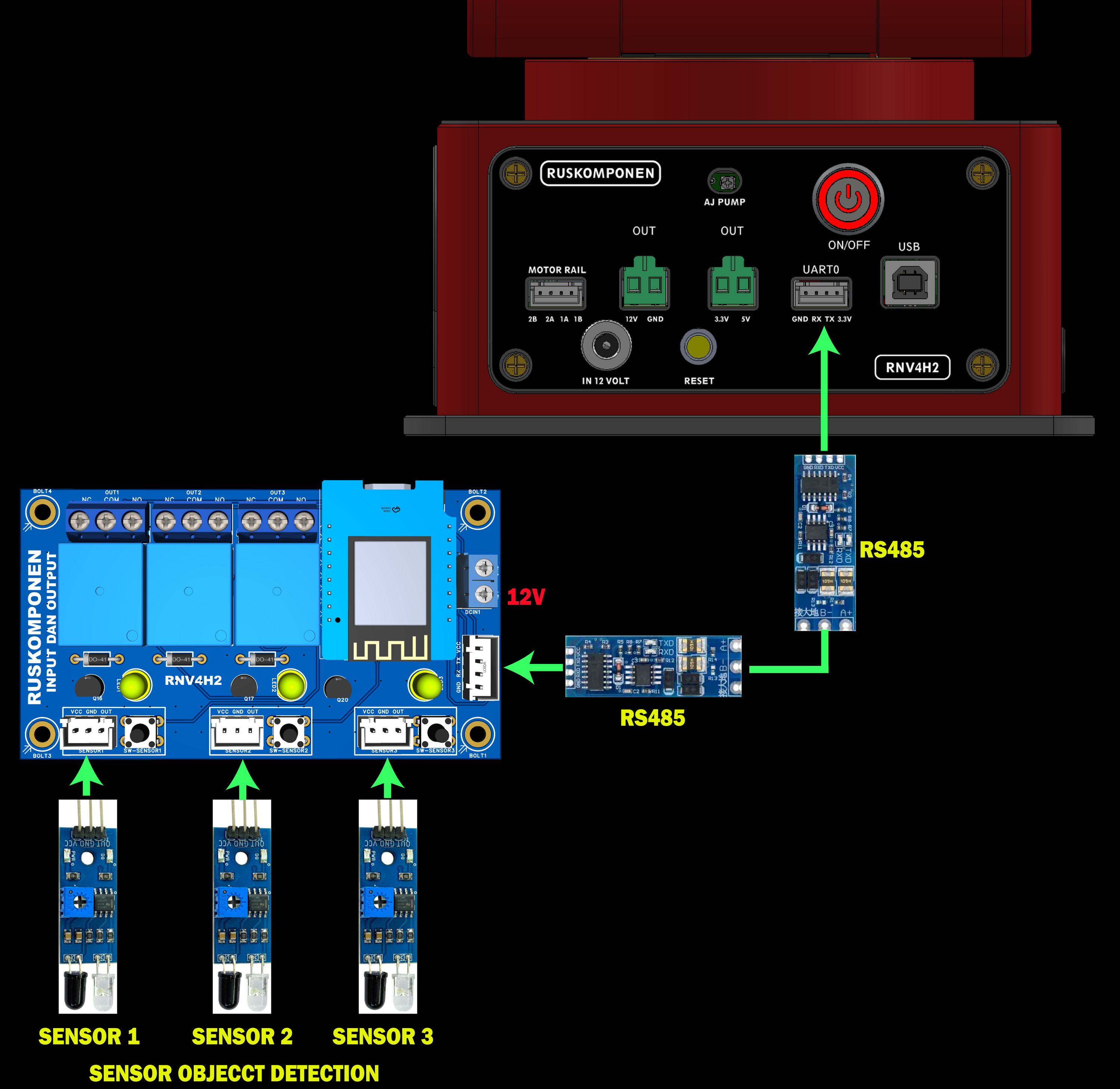 Wiring modul IO ke robot RNV4H2: dua papan konverter RS-485 dan tiga sensor