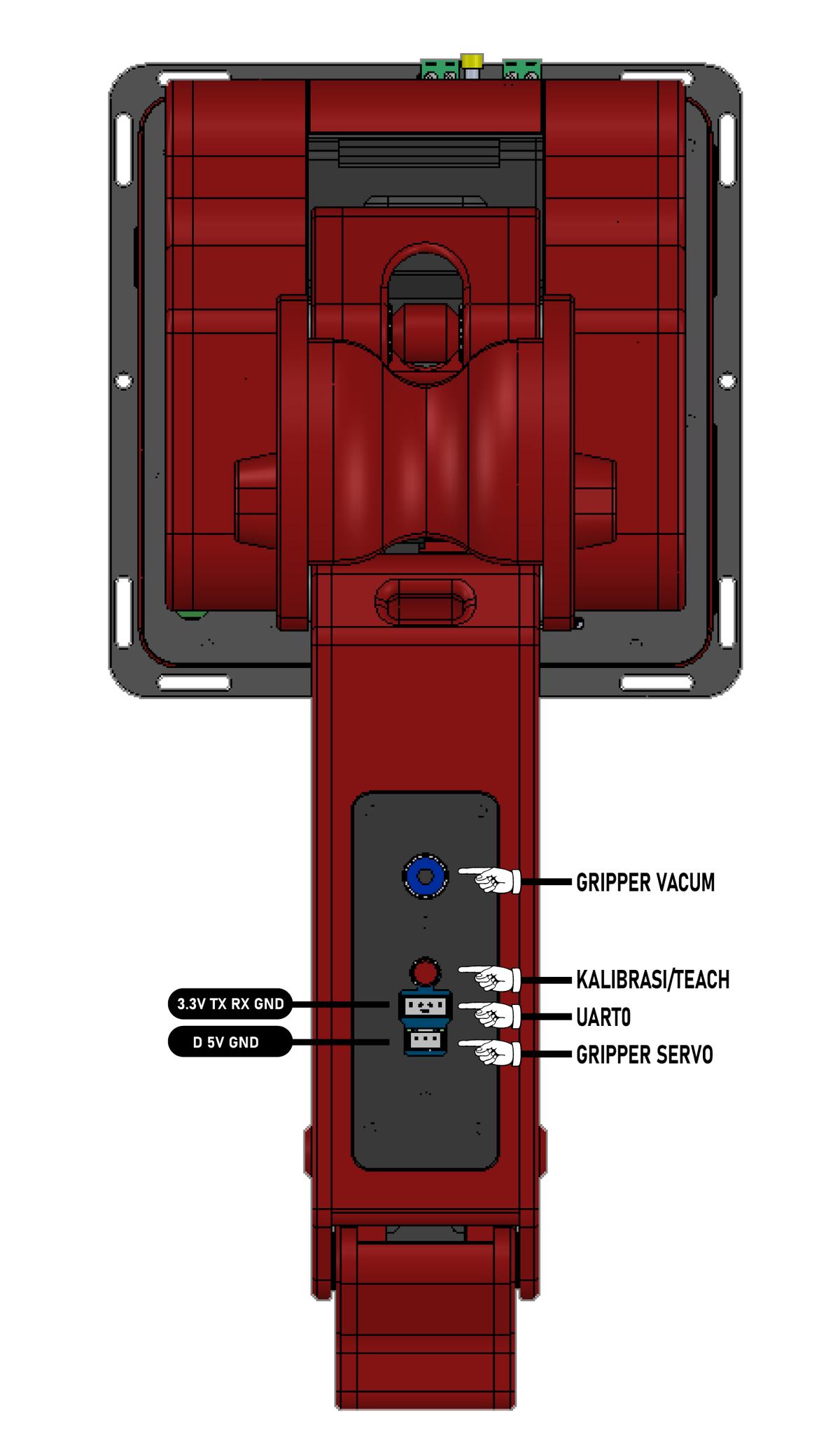 Panel konektor di lengan atas robot RNV4H2: gripper vakum, kalibrasi/teach, UART0, dan gripper servo