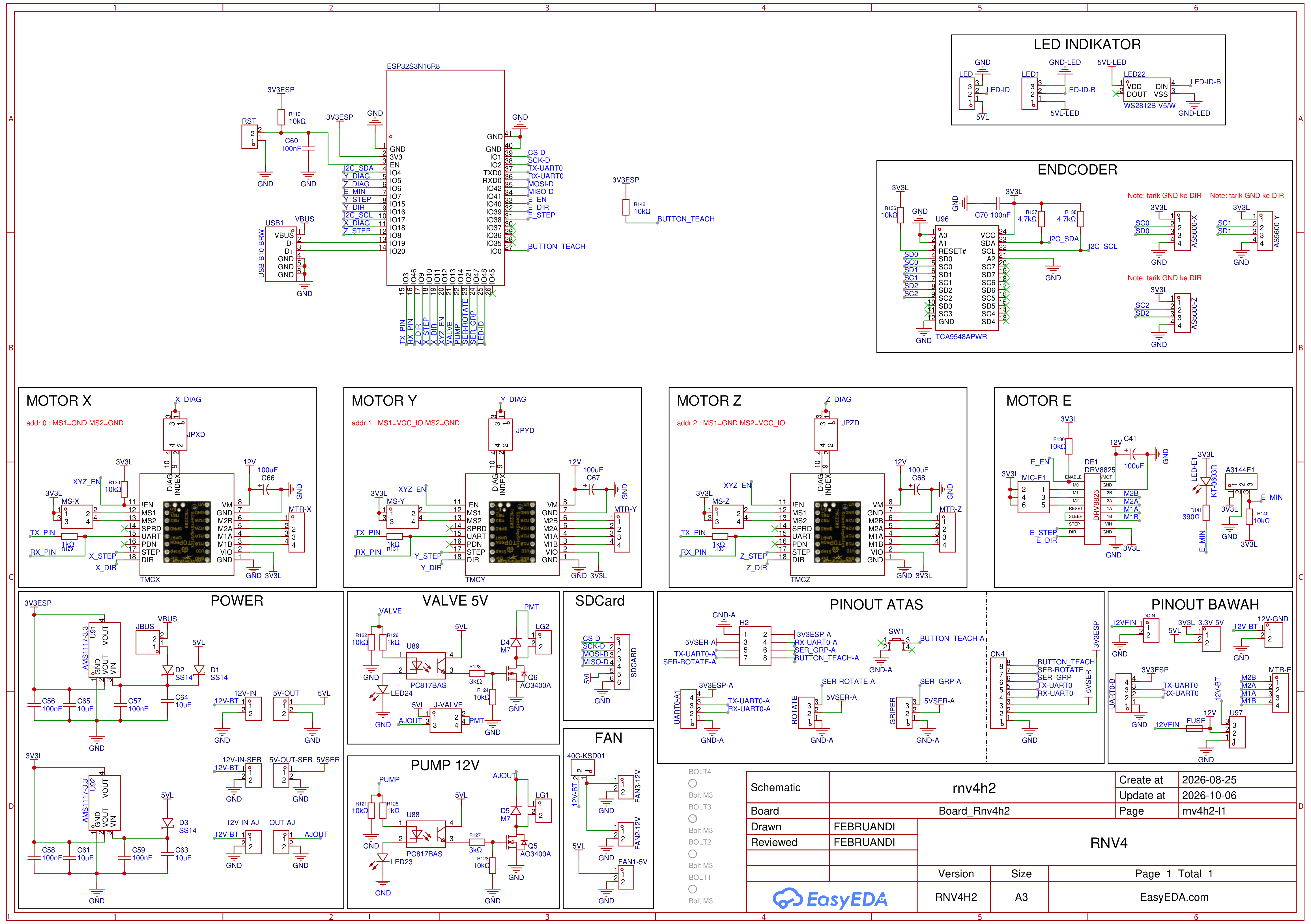 Skematik elektronik RNV4H2, 1 lembar A3